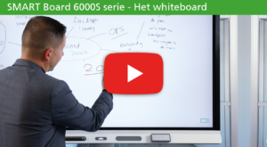 SMART Board 6000s training