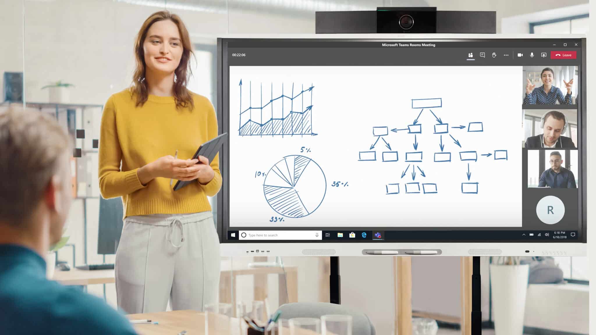 SMART Board MX in een vergadering met Microsoft Teams