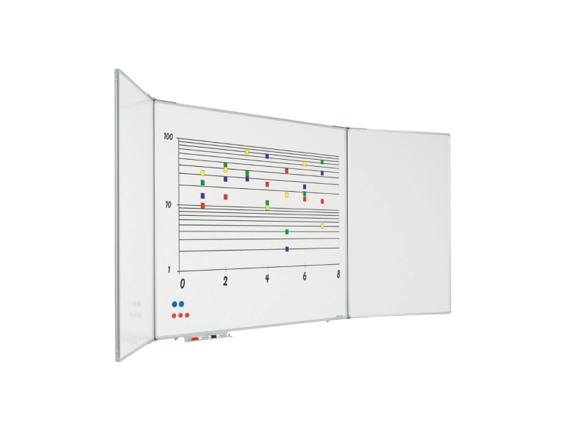 Smit Visual 5-vlaks bord RCA10 120x200 cm MAT wit emailstaal (nieuw)