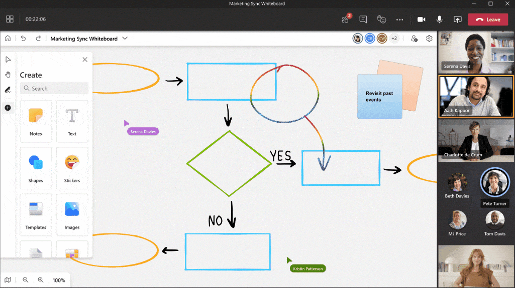 Microsoft whiteboard in gebruik video