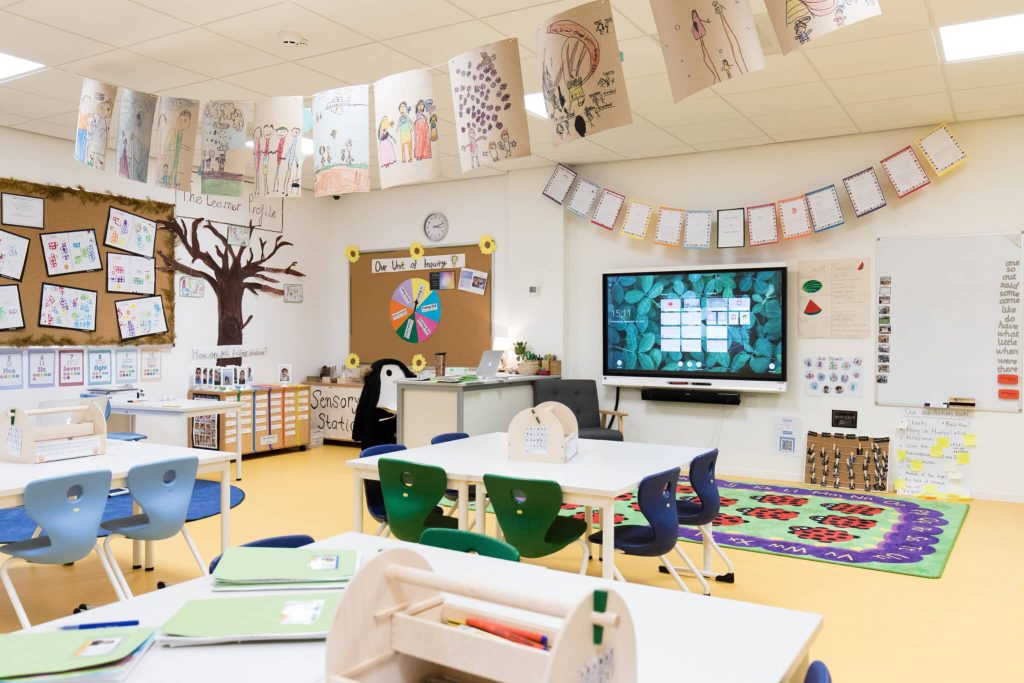 SMART Board (touchscreen) onderwijs Amity educatie. Een klaslokaal met een interactief scherm (merk: SMART) voor interactieve lessen. Dit wordt ook wel een presentatiescherm genoemd.